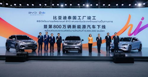 中国速度驰骋世界，比亚迪“出海”开启全速模式