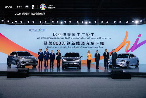 泰国工厂见证比亚迪800万辆里程碑，新厂规划年产15万台加速东南亚布局